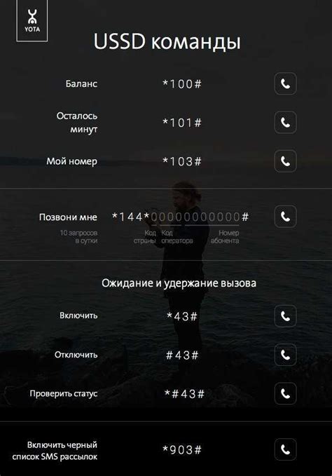 Изменение основного номера через USSD-команду