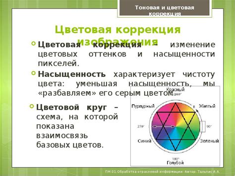 Изменение оттенков и насыщенности