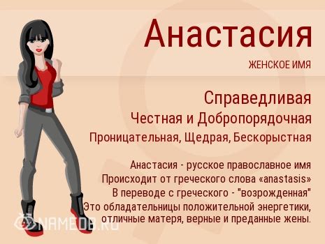 Изменение популярности имени Анастасия Степанида