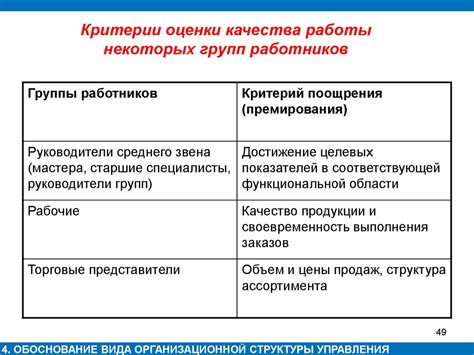 Изменение принципов работы и организации ГИБДД