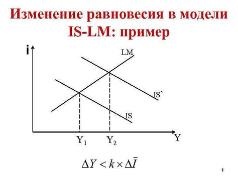 Изменение равновесия в семьях и отношениях