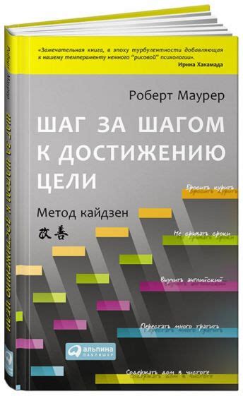 Изменение себя - первый шаг к достижению результатов