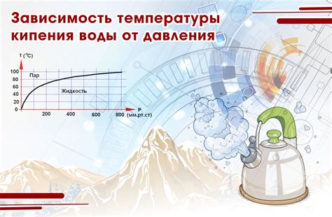 Изменение состояния воды под действием давления