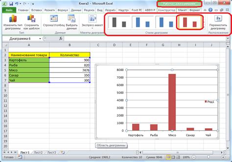 Изменение типа и стиля диаграммы в Excel