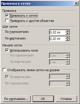 Изменение типа линии на желаемый