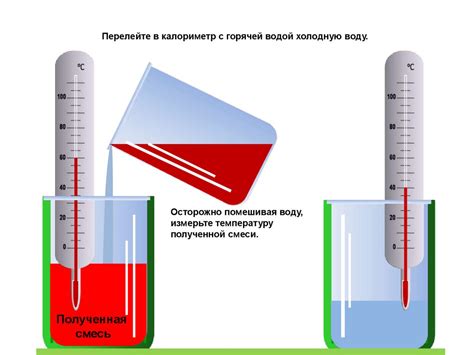 Изменение физических свойств воды при смешивании воды разной температуры