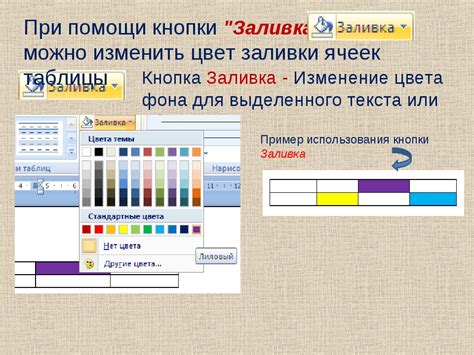 Изменение цвета текста на слайде