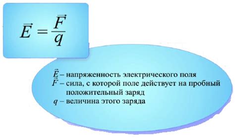 Изменение частоты и его влияние на электрическое поле