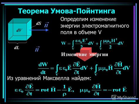 Изменение электромагнитного поля