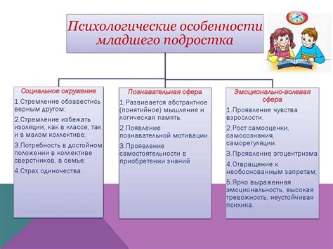 Изменения обитания и адаптация к новым условиям