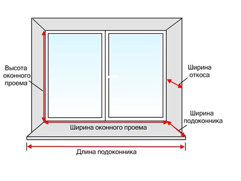 Измените ширину и высоту окна