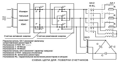 Измерение активной и реактивной энергии: особенности и методы определения