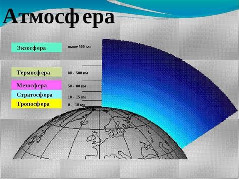 Измерение веса атмосферы Земли по плотности газов