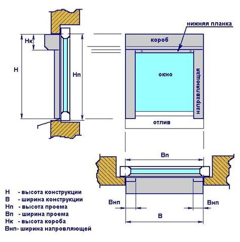 Измерение габаритных размеров оконного проема