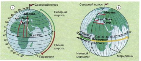 Измерение географической широты с помощью GPS