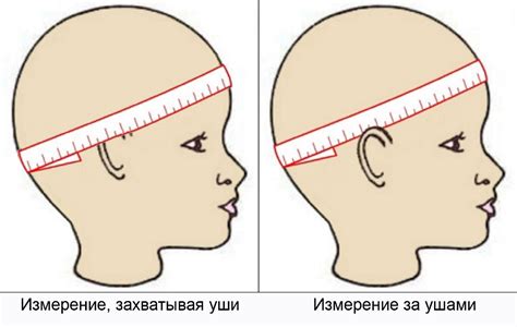 Измерение головы для определения размера шляпы