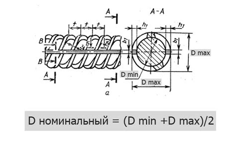 Измерение диаметра арматуры