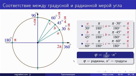 Измерение дуги в градусах