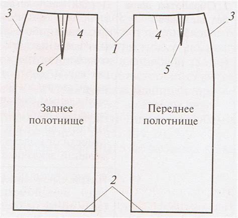 Измерение и вырезание деталей юбки