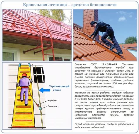 Измерение и маркировка места установки лестницы на крышу