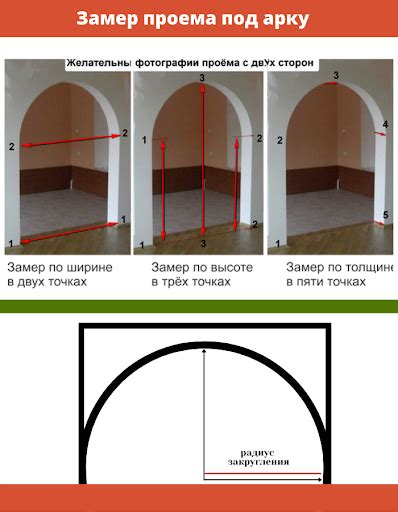 Измерение и маркировка проема для арки