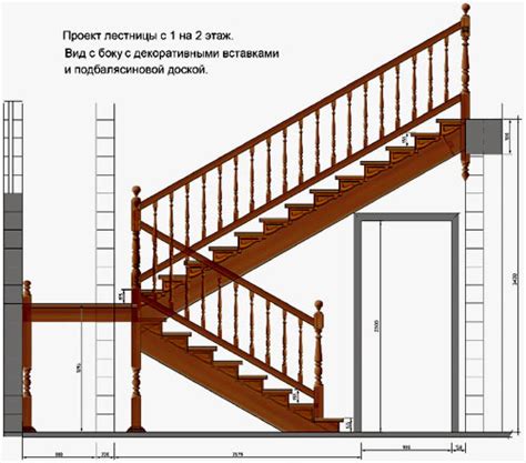 Измерение и планирование лестницы