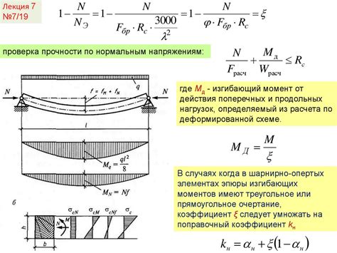 Измерение и распил деревянных элементов