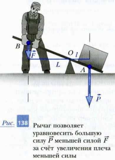 Измерение массы с помощью рычага