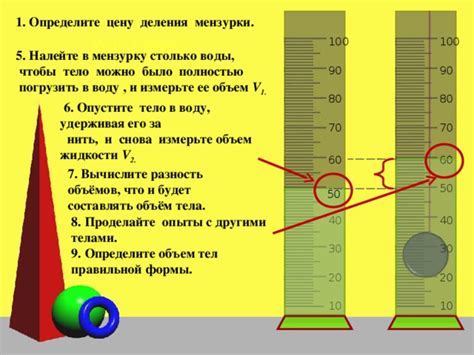 Измерение объема приточного воздуха