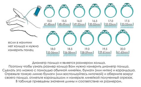 Измерение размера кольца с помощью линейки