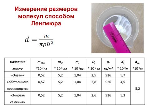 Измерение размеров барана