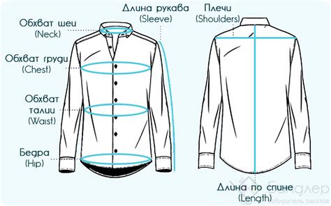 Измерение размеров рукава