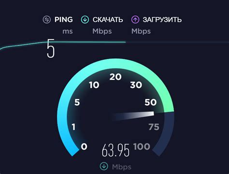 Измерение скорости интернета с помощью сторонних приложений
