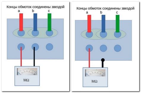 Измерение сопротивления в катушке реле