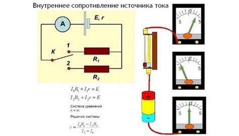 Измерение сопротивления через ЭДС с использованием вольтметра и амперметра