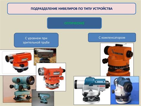 Измерение с помощью нивелира