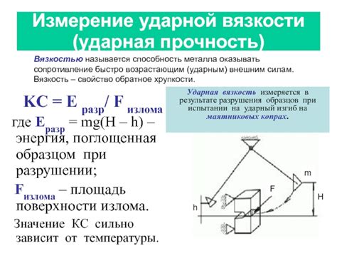 Измерение ударной нагрузки