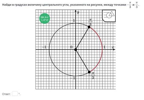 Измерение центрального угла в градусах