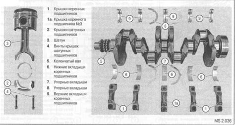 Износ лагерей и шатунов