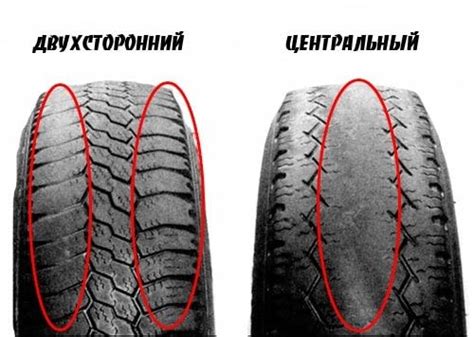 Износ шин и снижение ресурса