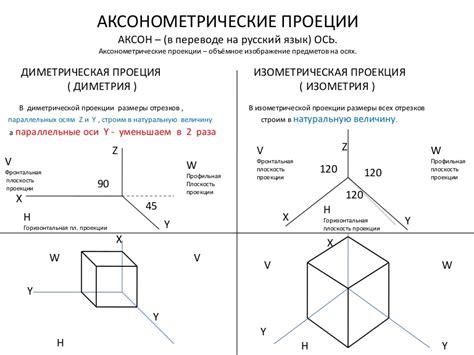 Изображение бензопилы в рисунке