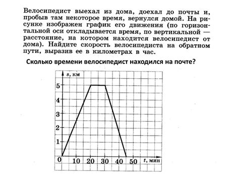 Изображение символов и графики на флаге