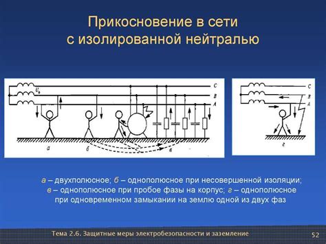 Изолированная нейтраль - суть понятия и его значение