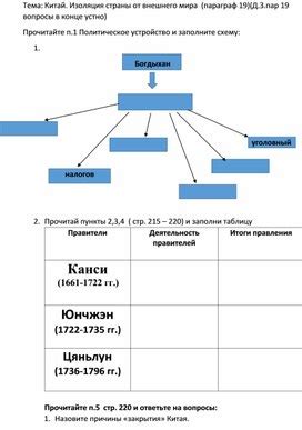 Изоляция от внешнего мира и контроль международных связей