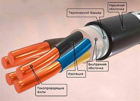 Изоляция проводов и элементов цепи