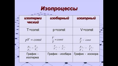 Изотермический процесс: особенности и свойства