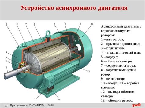 Изучаем строение и принцип работы