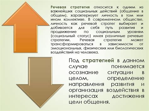 Изучайте речевые техники и стратегии