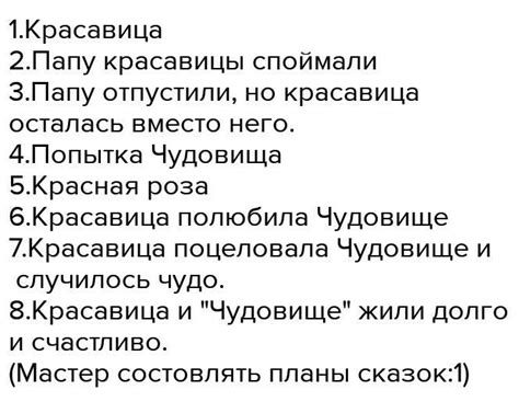 Изучение влияния аспектов на характер и судьбу