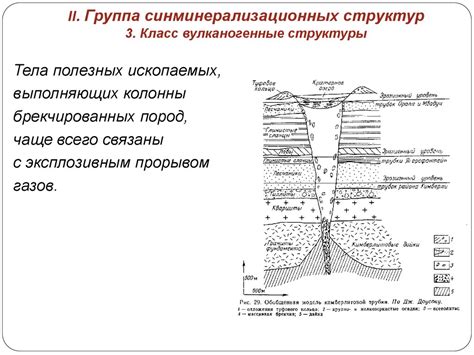 Изучение геологических структур